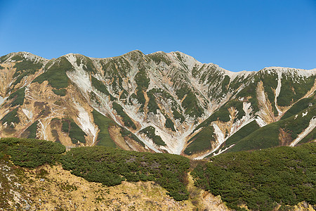 泰山天空风景黑部蓝色城市水池爬坡立山晴天池塘图片