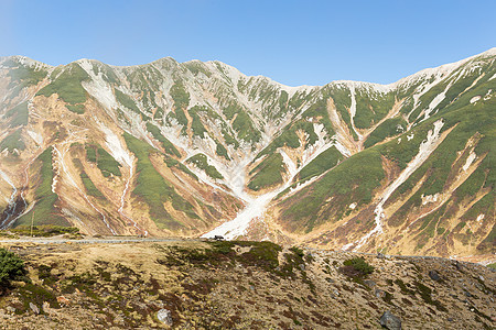 美丽的山顶峰天空药师农村立山植物路线风景森林游客图片