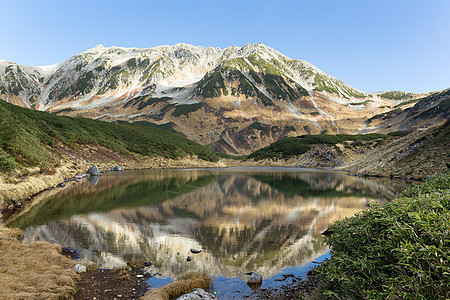 和山的反射池塘植物旅游天空场景晴天立山森林游客地标图片