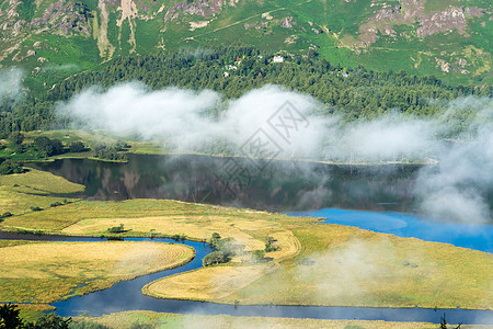 从附近的惊喜视图查看丘陵山脉蓝色天空国家风景农村公园英语全景图片