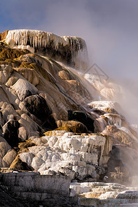 哺乳虫炎热泉格式长毛矿物质天空喷泉游客地球荒野石灰华气氛图片
