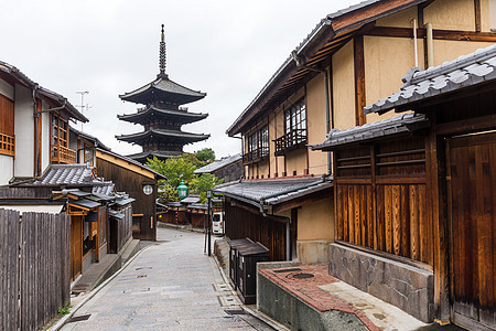 京都城景图片