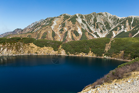 塔特山和湖泊图片