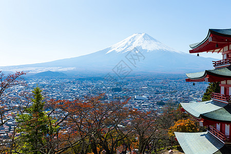 和富士山图片