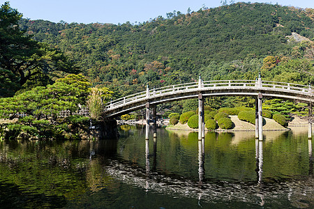 传统里特瓜林花园和木桥木头反射环境房子池塘行人四国建筑学水池天桥图片