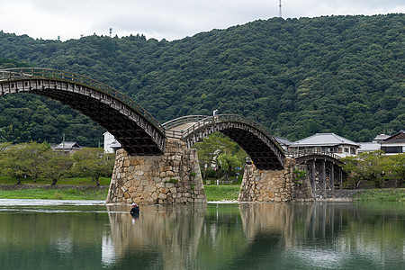 日本老金台桥图片