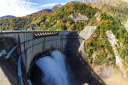 库罗贝大坝路线国家天空蓝色水电植物黑部公园高山力量图片