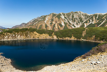 塔特山和米库里池塘高原天空立山风景蓝色高山高地爬坡农村黑部图片