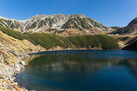 泰山Mikurigaike池塘药师爬坡高地风景高山顶峰植物晴天立山森林图片