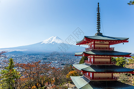 从后面观看的藤田山地标天际城市宗教阳光天空公吨风景新仓火山图片