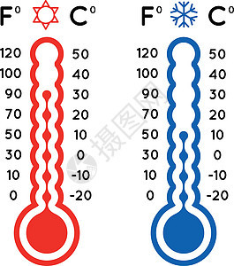 温度计设定矢量说明图片