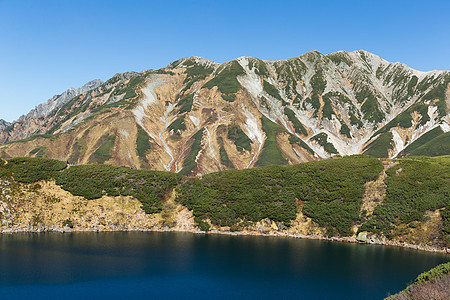 Tateyama阿尔卑斯山公路阳光风景观光假期滑雪蓝色路线高山民众城市图片