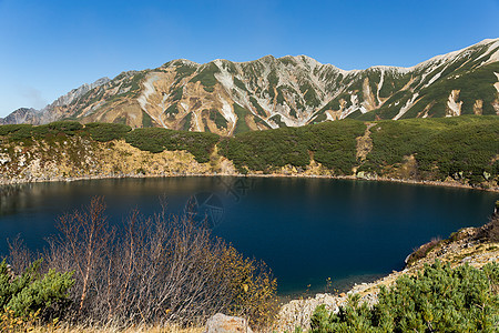 路和Mikuri Pond踪迹植物森林路线立山农村季节水池游客爬坡图片