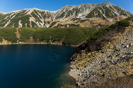 Mikurigaike池塘黑部高山陨石山脉风景蓝色天空高地国家公园图片
