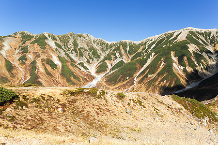 立山山图片