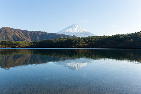 富藤山 对佐子湖进行反省图片