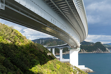 海滨高速公路图片