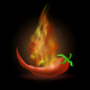 热红新鲜辣椒和火焰图片