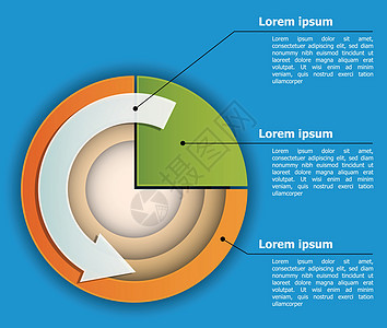 业务图表 信息图圆形图 矢量说明背景图片