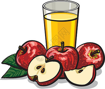 玻璃苹果汁插图液体白色饮料水果食物红色健康图片