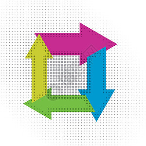 多彩的圆形箭头黄色蓝色紫色生活流动螺旋绿色商业正方形流程图图片