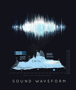 图形化音乐平衡器 声波 黑色背景的音波嗓音电子光谱记录均衡器打碟机脉冲数据信号立体声图片