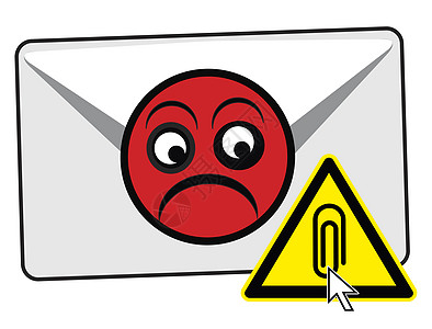 不打开电子邮件附件( O)图片
