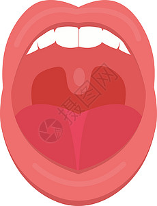 张开嘴图标平面样式 喉咙痛 尖叫 医学治疗理念 矢量图图片