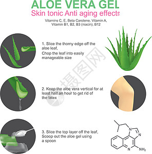 Aloe Vera凝胶 说明图片