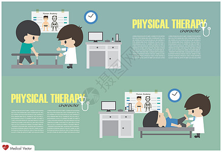 物理治疗中心 医院的生理治疗师康复残疾病人 Victor病历图片