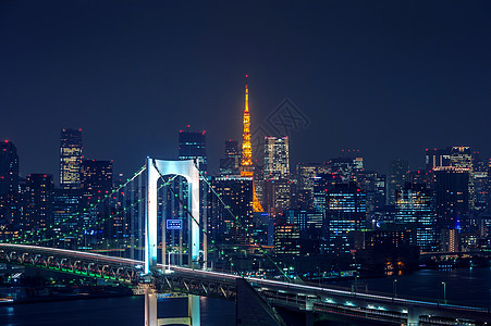 东京市风景在日本的晚上市中心游客天际橙子蓝色旅游建筑日落景观城市图片