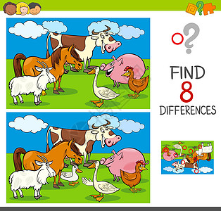 与农畜品特性不同的活动量差异图片