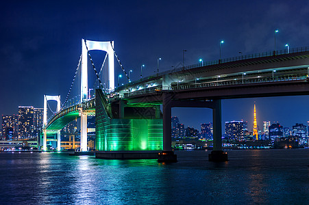 东京天线 有彩虹桥和东京塔台 日本东京天际摩天大楼城市街道彩虹风景港口地标市中心建筑物图片