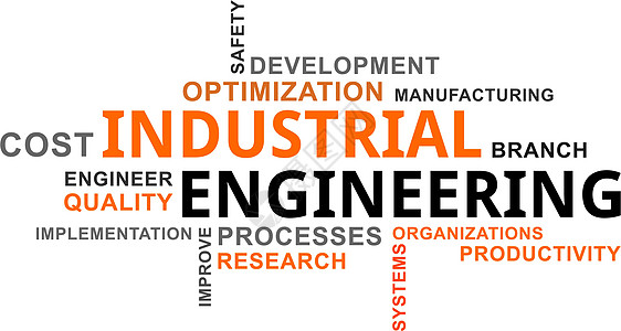 词云-工业工程图片