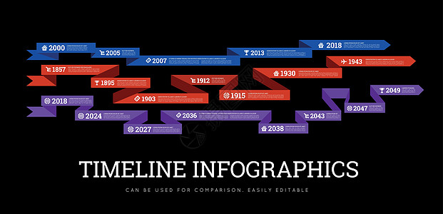 带有丝带的时线信息矢量图示 可用于比较活动或传记和履历标签求职信生长历史数字展示元球酒吧数据年表图片