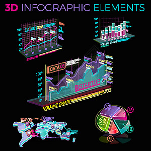 3D 图表元素服务公司商业店铺战略销售量数字研究金融报告背景图片