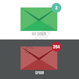 电子邮件垃圾邮件没有垃圾邮件与红色和绿色信封在黑白背景图片