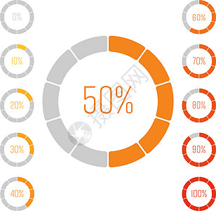一组具有百分比值的环形饼图 性能分析百分比 现代矢量灰橙色信息图表图元素收藏加载下载橙子插图饼形统计推介会馅饼指标图片