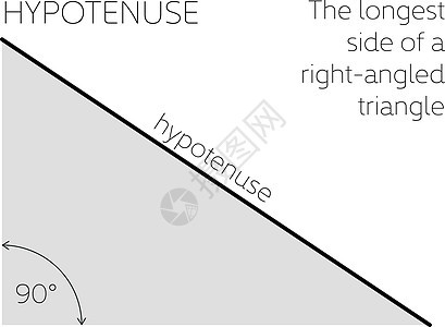 斜边几何概念 直角三角形的最长边 它制作图案矢量科学周长灰色数学黑色直角学校方程学习教育图片