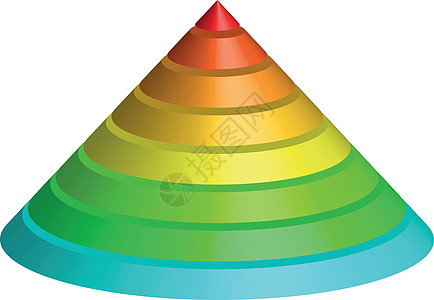 分层锥体  8 个多彩多姿的彩虹光谱层 3D 锥形金字塔 它制作图案矢量进步层状方案插图图表金字塔形等级生长反射商业图片