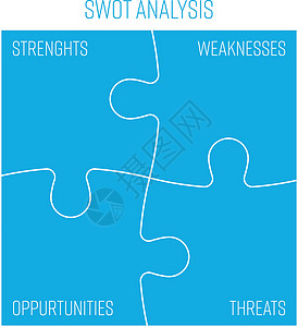 拼图素材4张SWOT 商业人口图表图 或SWOT矩阵 用于评价一个项目的长处 弱点 机会和威胁 拼图蓝版插画