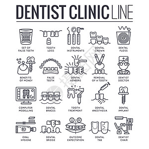 细线牙医诊所概念图标集 平面轮廓缩进仪器矢量说明概念设计 )图片