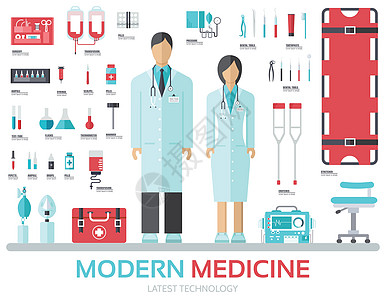 平面设计背景概念中的现代医疗设备 围绕医学工具与医生和护士一起设置的信息图表元素 您的产品或插图网络和移动应用程序的图标图片