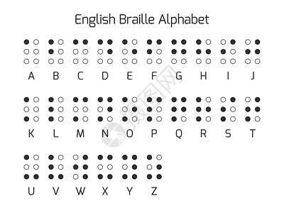 英文盲文字母 盲文是盲人或视障人士使用的触觉书写系统 矢量图图片