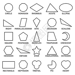 一组基本的几何形状 代数和几何的高级数学概念图片