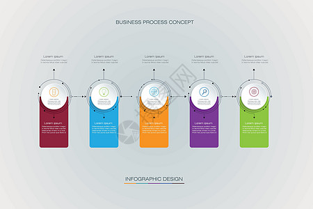 矢量信息图表时间线设计模板与标签设计和 icons5 选项或步骤图片