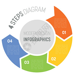4 步过程现代信息图表图 圆圈中四个箭头的图形模板 4 个步骤或选项的业务概念 带有标签的四种颜色的现代设计矢量元素图片
