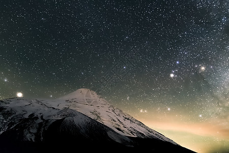 星星般的天空 挤奶的方式 长期暴露的照片 夜色风景蓝色顶峰云杉高山星系天文学森林摄影松树乳白色图片