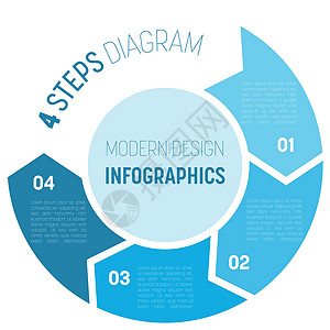 步过程现代信息图表图 圆圈中四个箭头的图形模板  4 个步骤或选项的业务概念 带有标签的蓝色阴影中的现代设计矢量元素图片