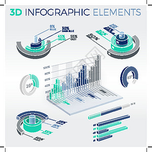 3D 图表元素经济市场报告服务商业研究公司馅饼销售量数字图片